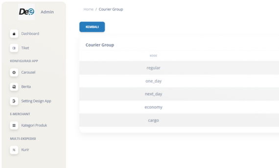 Pilihlah ekspedisi yang sesuai dengan kebutuhan pengiriman